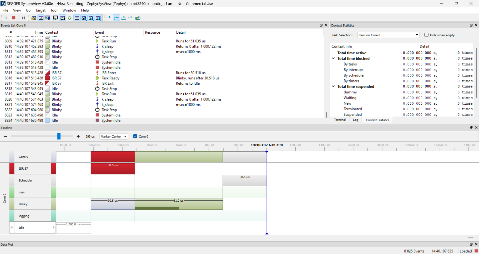 SystemView tracing blinky app